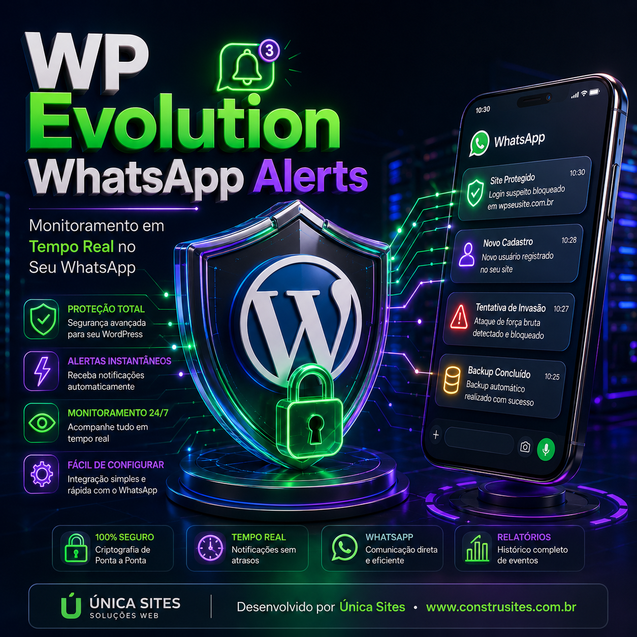 Evolution WhatsApp Alerts para WordPress Anual